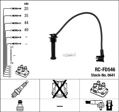 NGK 0641 Ignition Cable Kit